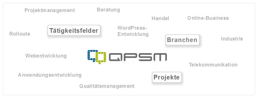 qpsm-unternehmen